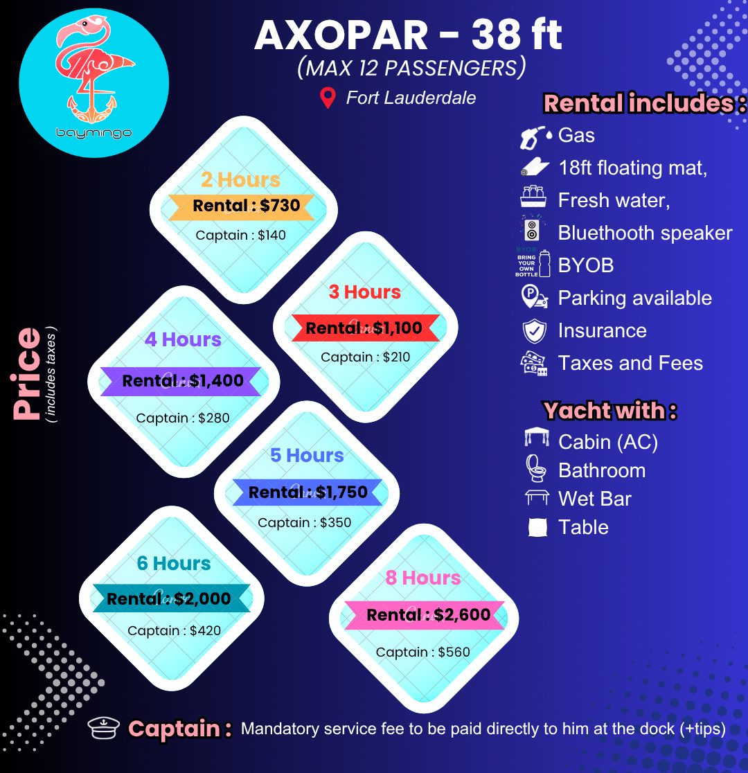 FourWinns-baymingo-boat-rental-fort-lauderdale-price - Copy